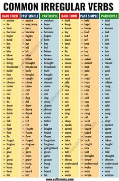 500 most common english verbs